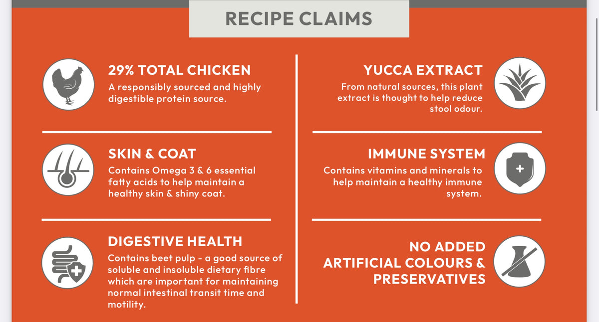 Super Premium Adult Blend - Chicken with Rice