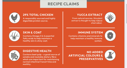 Super Premium Adult Blend - Chicken with Rice
