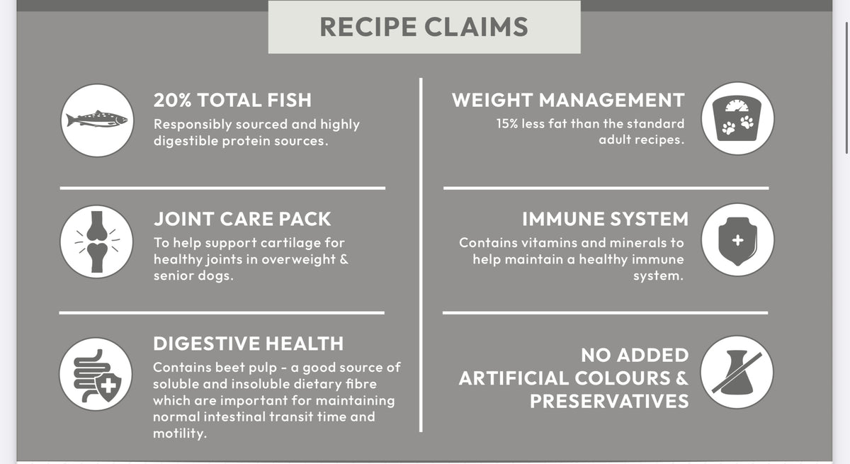 Super Premium Adult (Senior) Blend - Fish with Rice