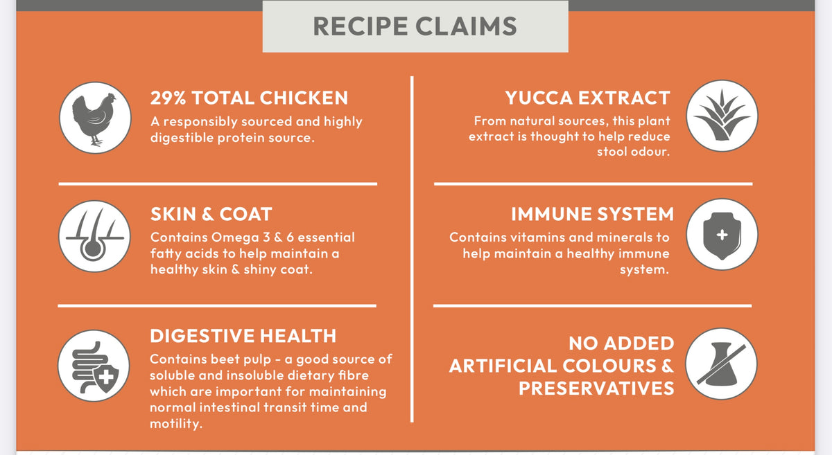 Super Premium Small Breed Blend - Chicken with Rice