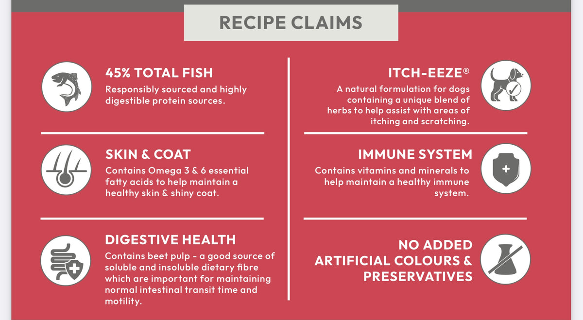 Super Premium Adult Blend - Salmon with Trout, Potato & Skin-Soothe