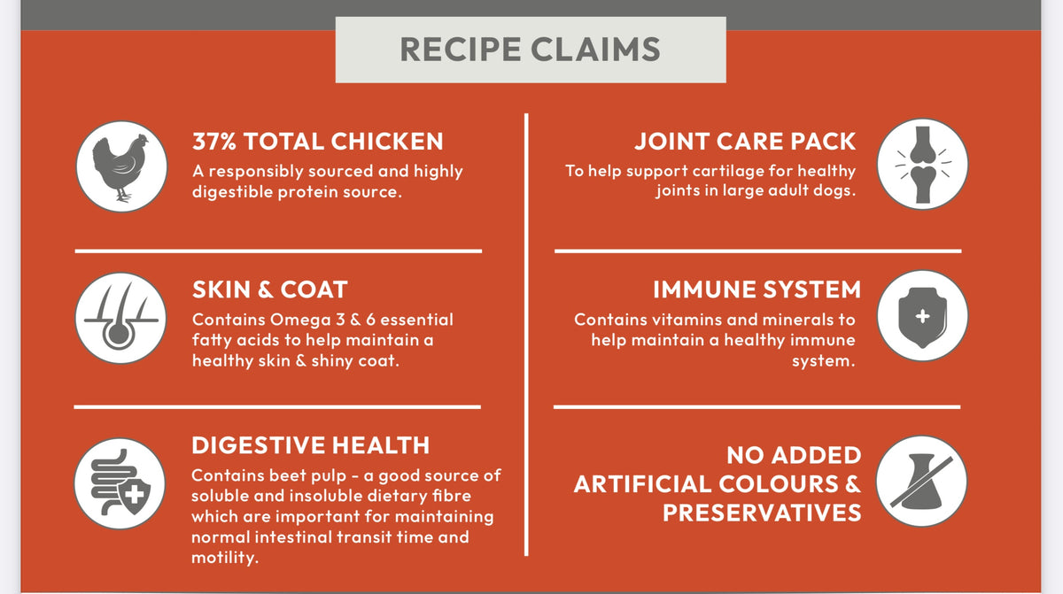 Super Premium Adult (Large Breed) Blend - Chicken with Rice