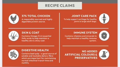 Super Premium Adult (Large Breed) Blend - Chicken with Rice