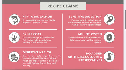 Super Premium Adult Blend - Salmon with Potato