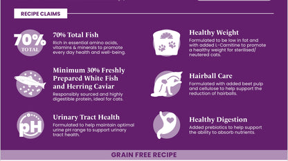 White Fish with Herring Caviar